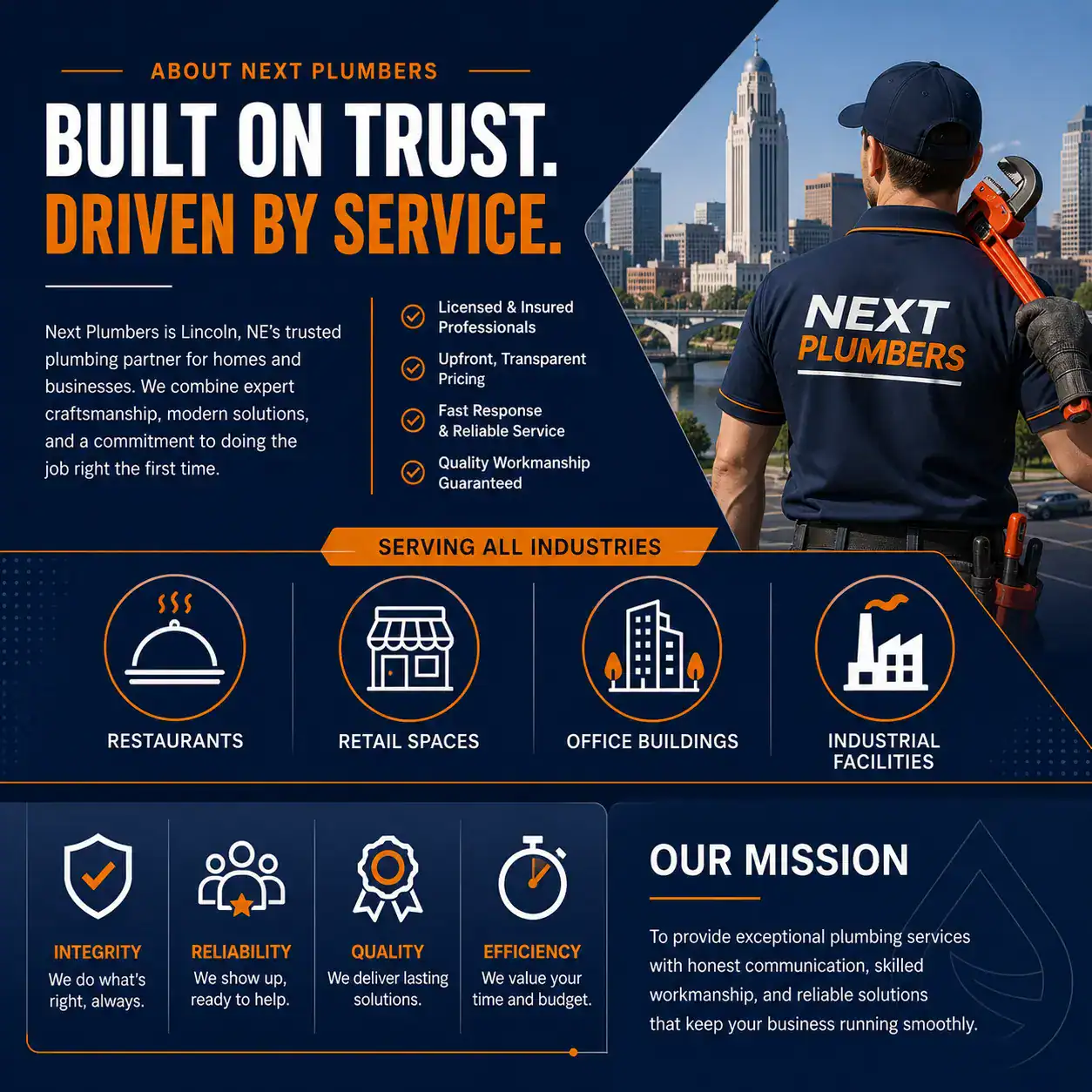 Infographic showcasing key details about Next Plumbers in Lincoln, Nebraska, highlighting company mission, core values, licensed plumbing services, and industries served